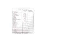 Venta - Parcela Rústica - Planes