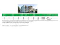 Obra Nueva - Chalet - Denia